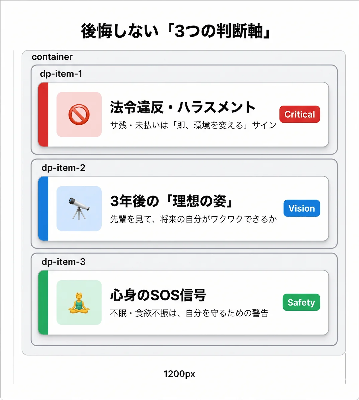 3.保育士を辞めるべきか迷ったら:キャリアの視点で考える3つの判断ポイント