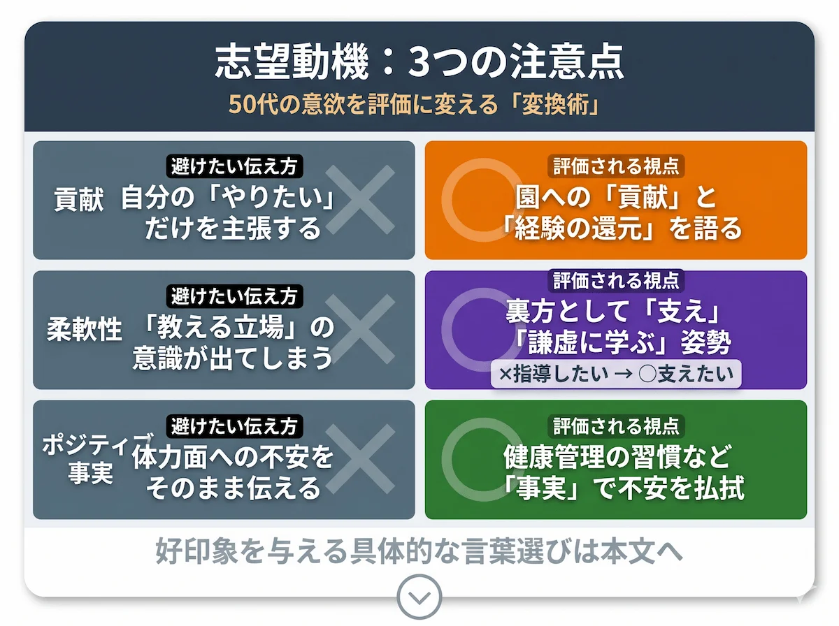 4. 50代の志望動機で「やってはいけない」3つの注意点