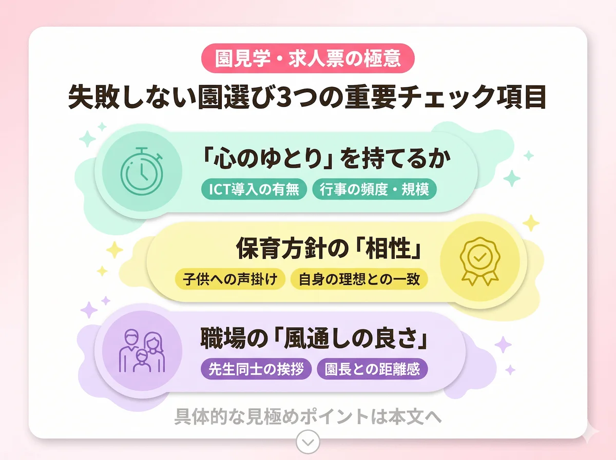 2. 失敗しない園選び!保育士がチェックすべき転職活動3つのポイント