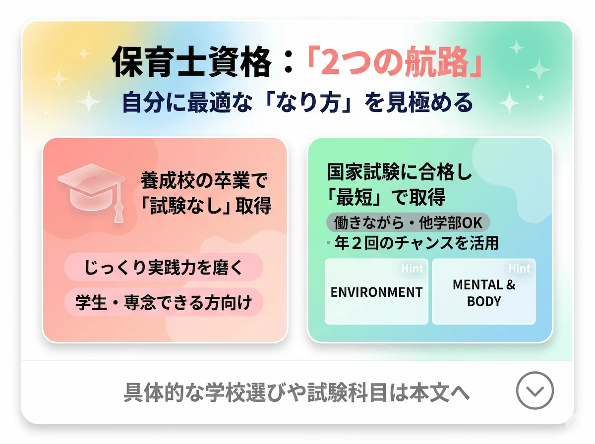 2. 保育士資格を取得するための2つのルート