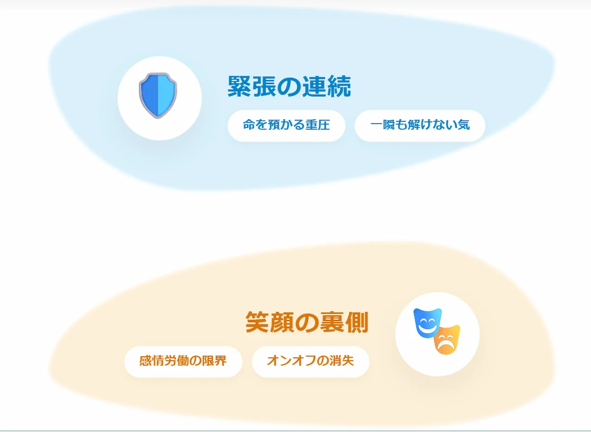 2. ランキングから見る保育士の退職理由の実態｜なぜ心身が疲れてしまうのか？