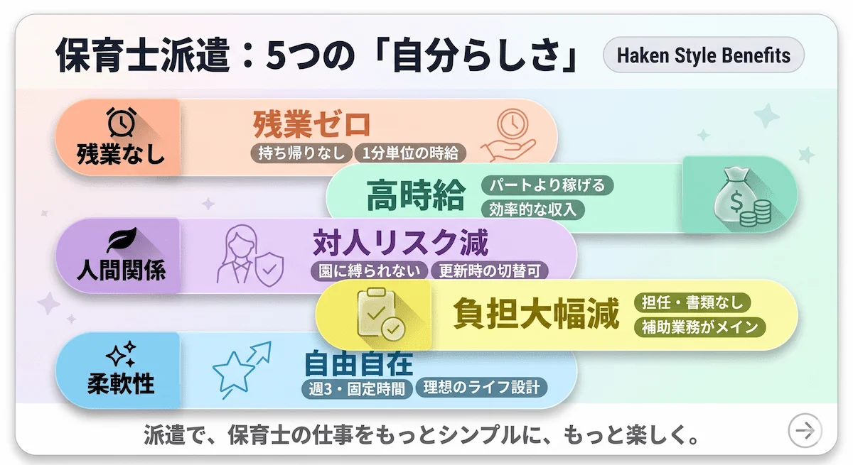 2. 保育士が派遣を選ぶメリットと働きやすさ