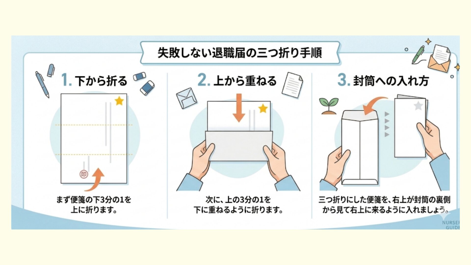 封筒の書き方と失敗しない三つ折りの簡単なコツ