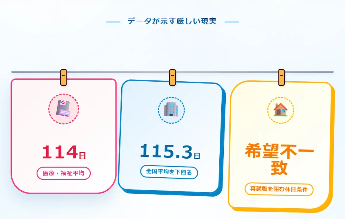 4. 保育士の年間休日数は実際どのくらい?