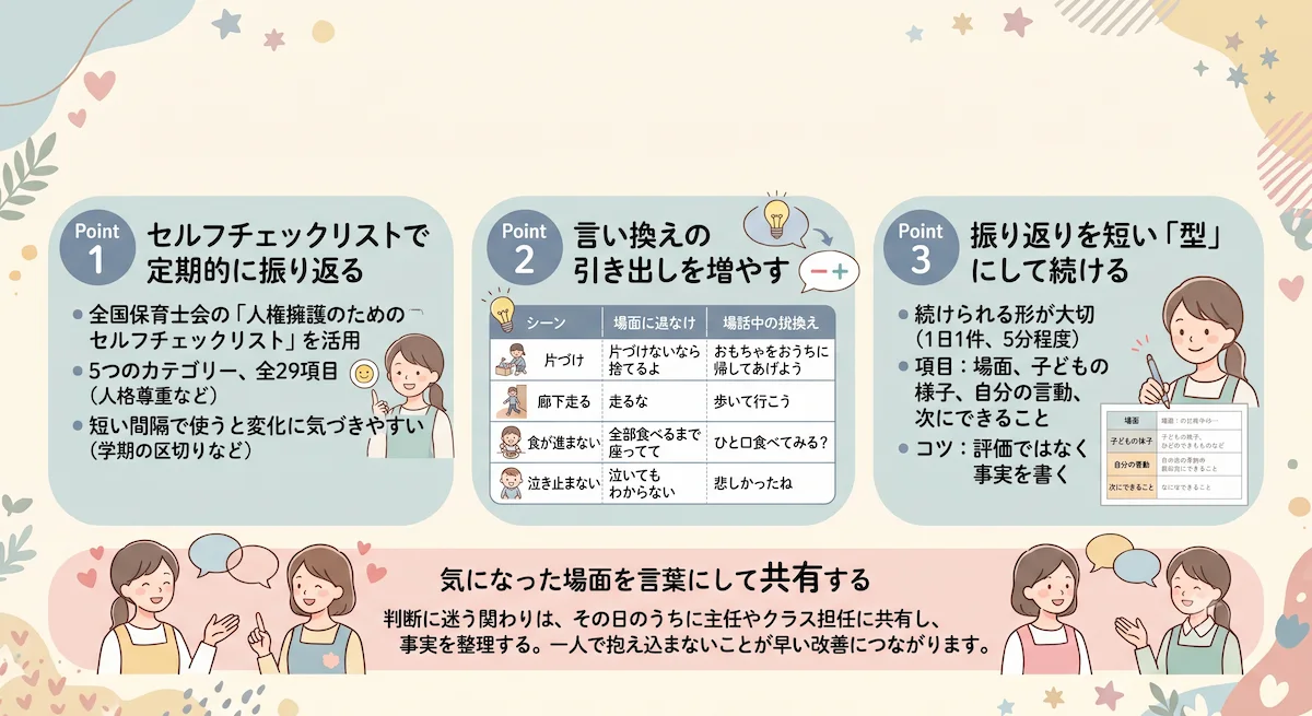 6. 不適切保育を防ぐために保育士個人ができること