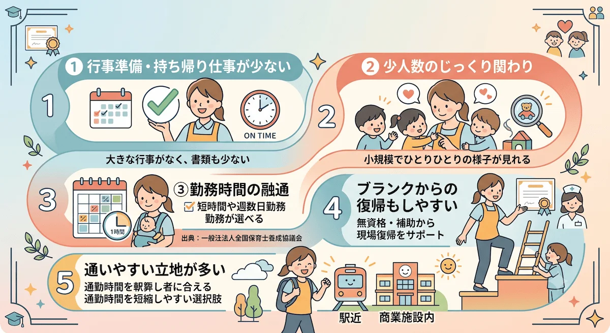 8. 託児所で働くメリット5つ