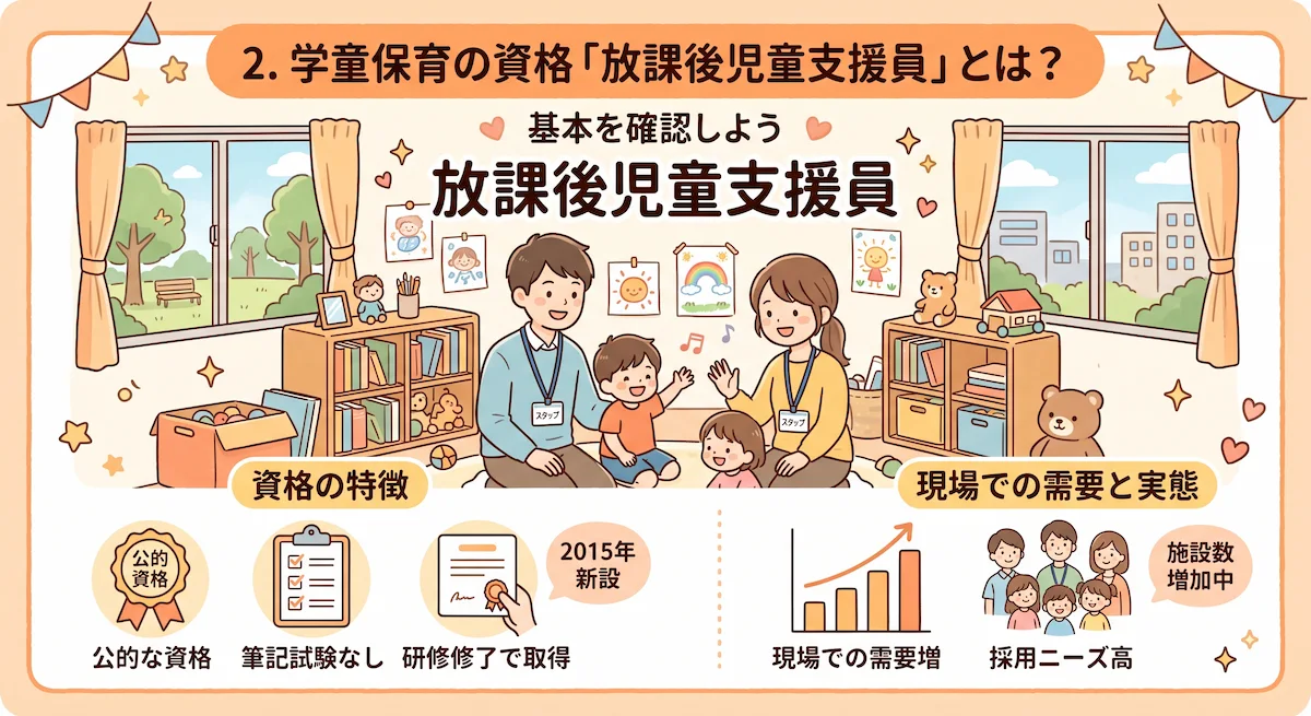 2. 学童保育の資格「放課後児童支援員」とは?基本を確認しよう