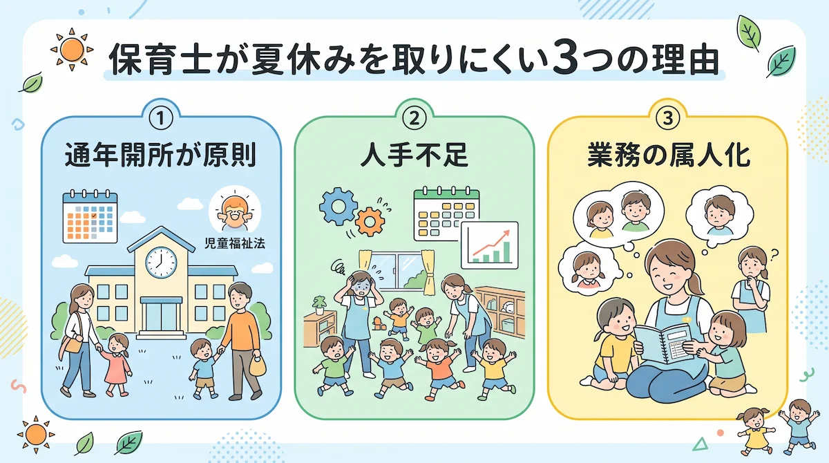 4. 保育士が夏休みを取りにくい3つの理由｜現場のリアルな構造